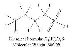 Facts About Fluorine